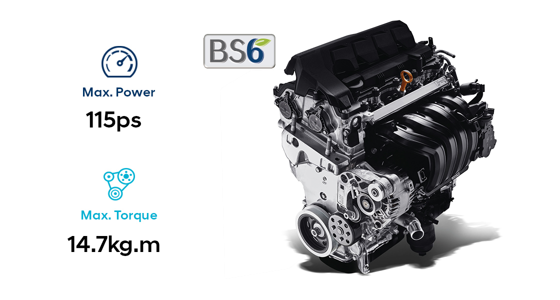1.5 l MPi Petrol Engine (BS6)