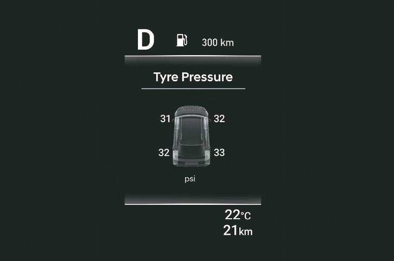 Tyre-pressure-monitoring-system-Highline-1