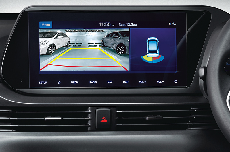 Rear camera with dynamic guidelines makes car parking easier in tight spots