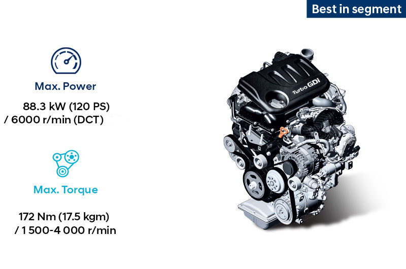 1.2 Kappa petrol engine