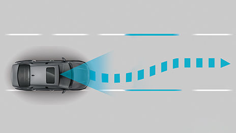 Lane Keeping Assist (LKA)