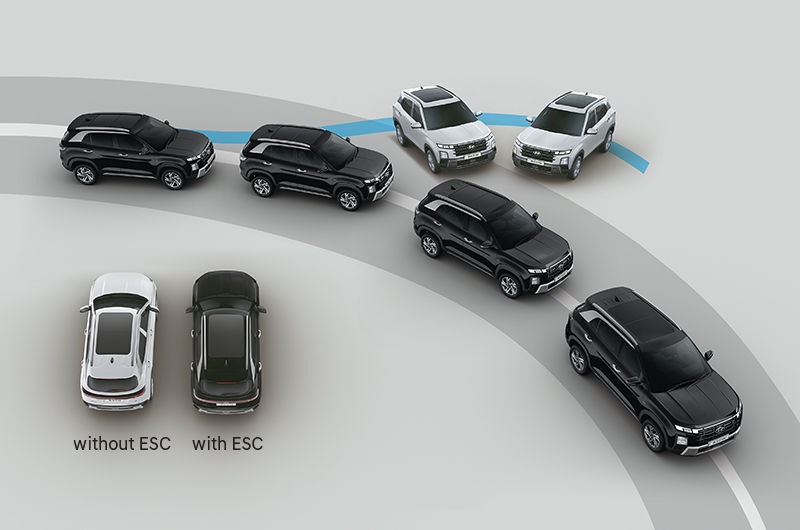 Electronic-stability-control-vehicle-stability-management